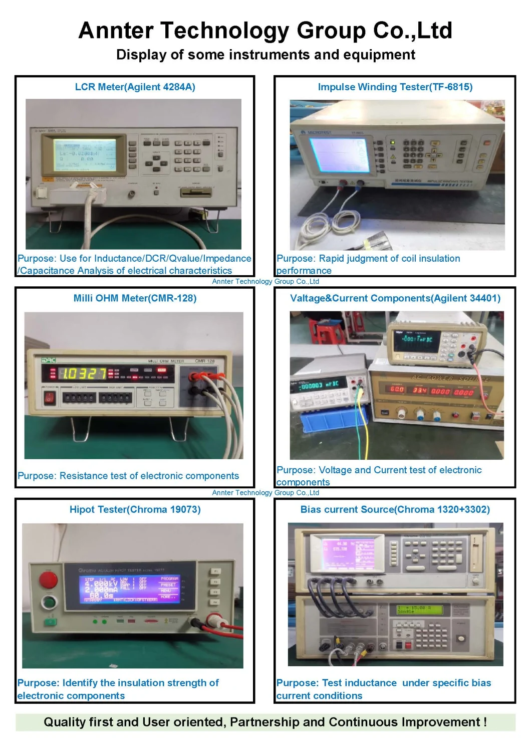 Pq2625 PC44 Customized Transformer, Hight Voltage Tranformer for Power Supply, Use for Flyback, Forward, Push-Pull, Halfand Full Bridge Topologies