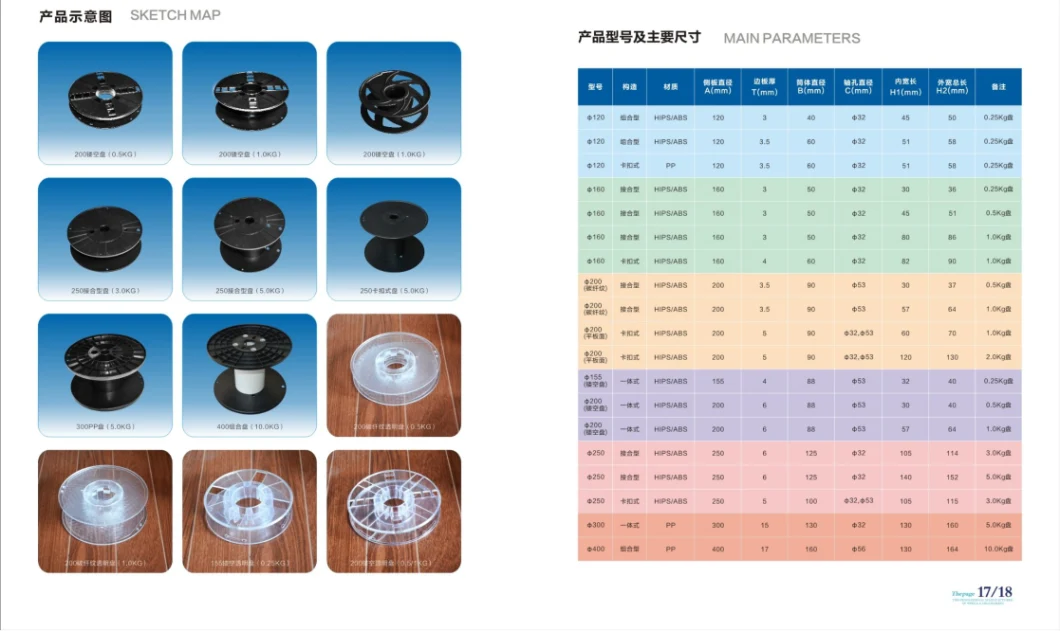 ABS Bobbin for Extruder and Stranding Machine