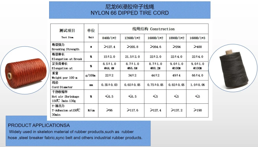 Nylon Dipped Tire Cord Fabric Offgrade and Scrap for Rubber Coupling