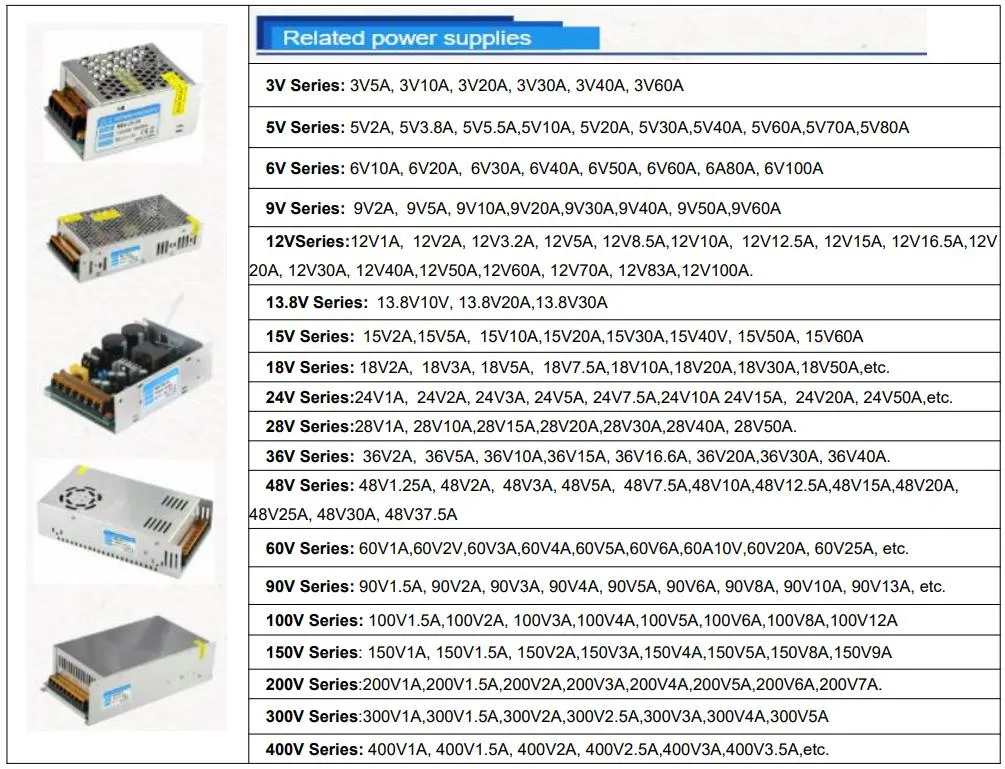 90-264VAC Input Single Output 12V 5A 60W LED Switching Power Supply Transformer S-60-12